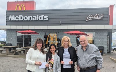Successful McHappy Day Supports Our Community